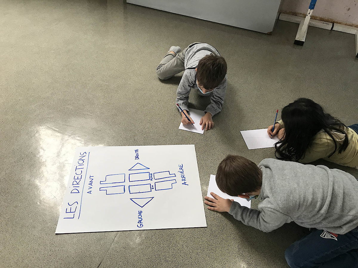 Des enfants couchés par terre en train de faire un dessin de direction